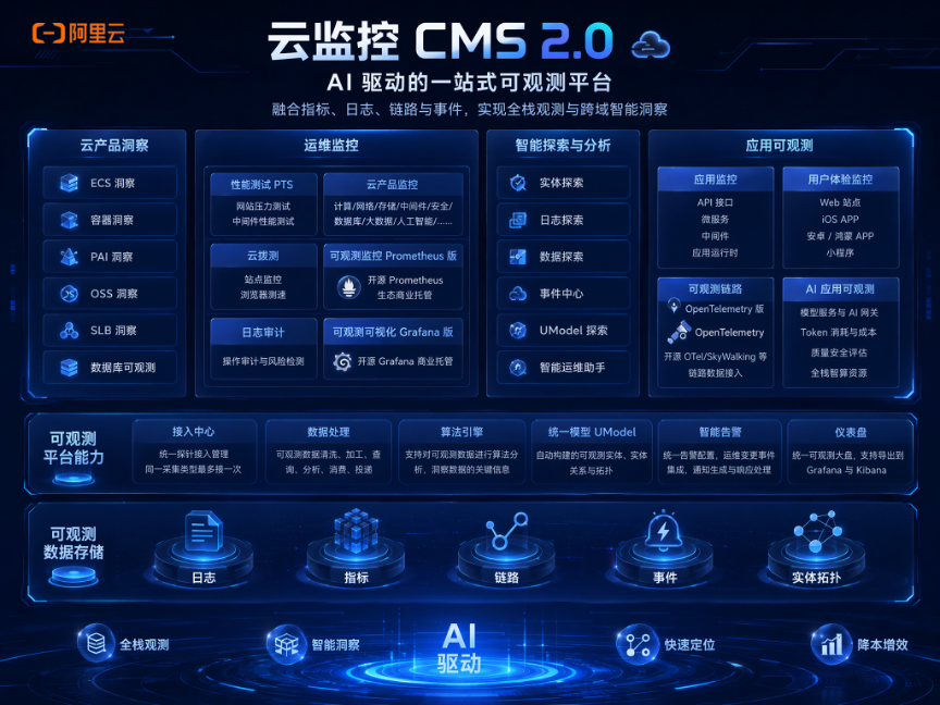 阿里图2.png